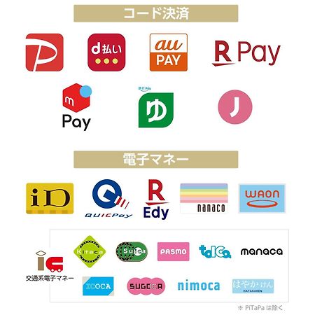 APA Hotel Sapporo Susukino Ekimae Eksteriør billede