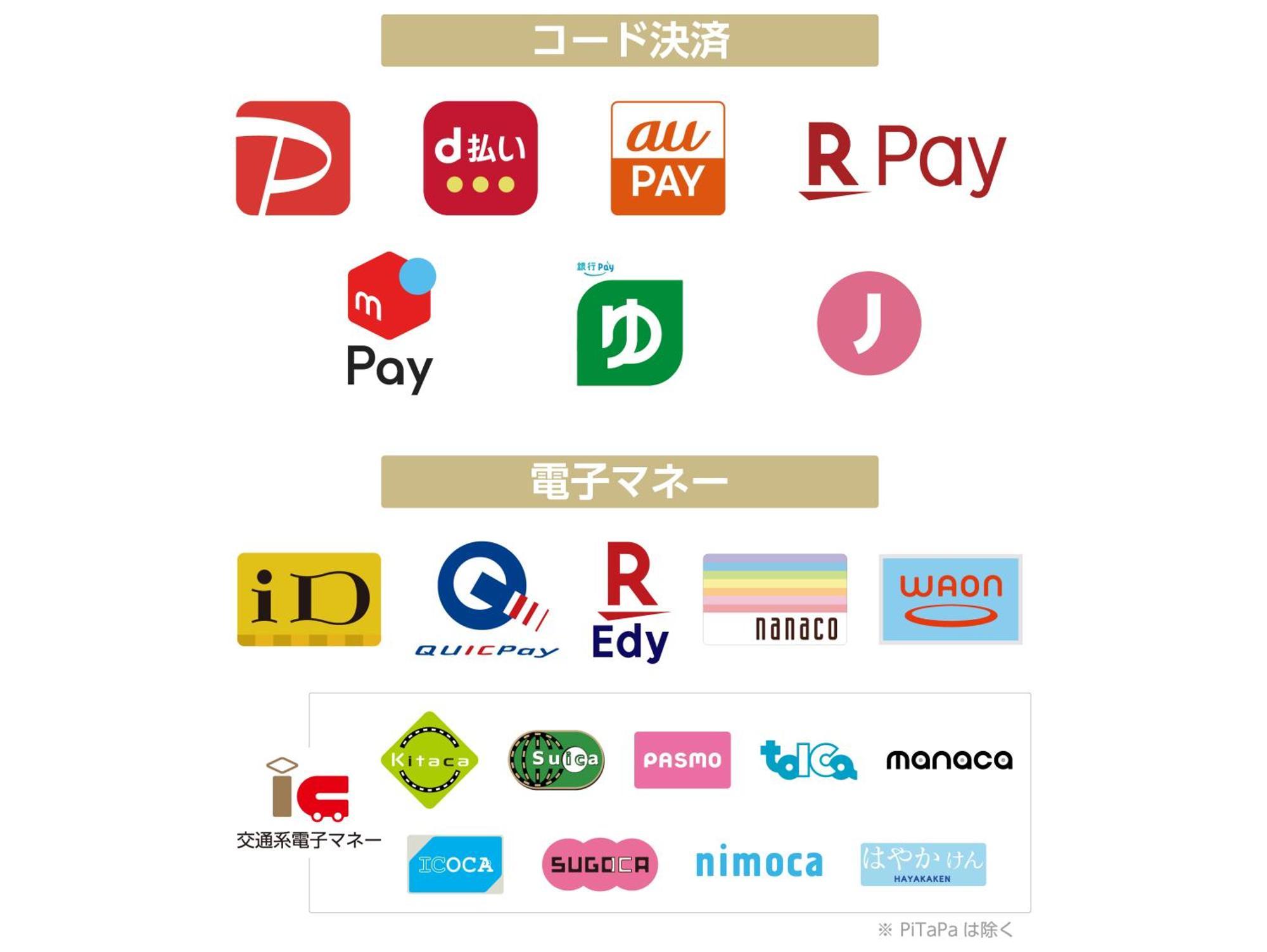 APA Hotel Sapporo Susukino Ekimae Eksteriør billede